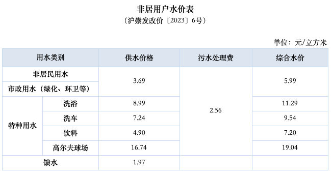 浦東自來(lái)水-1.png
