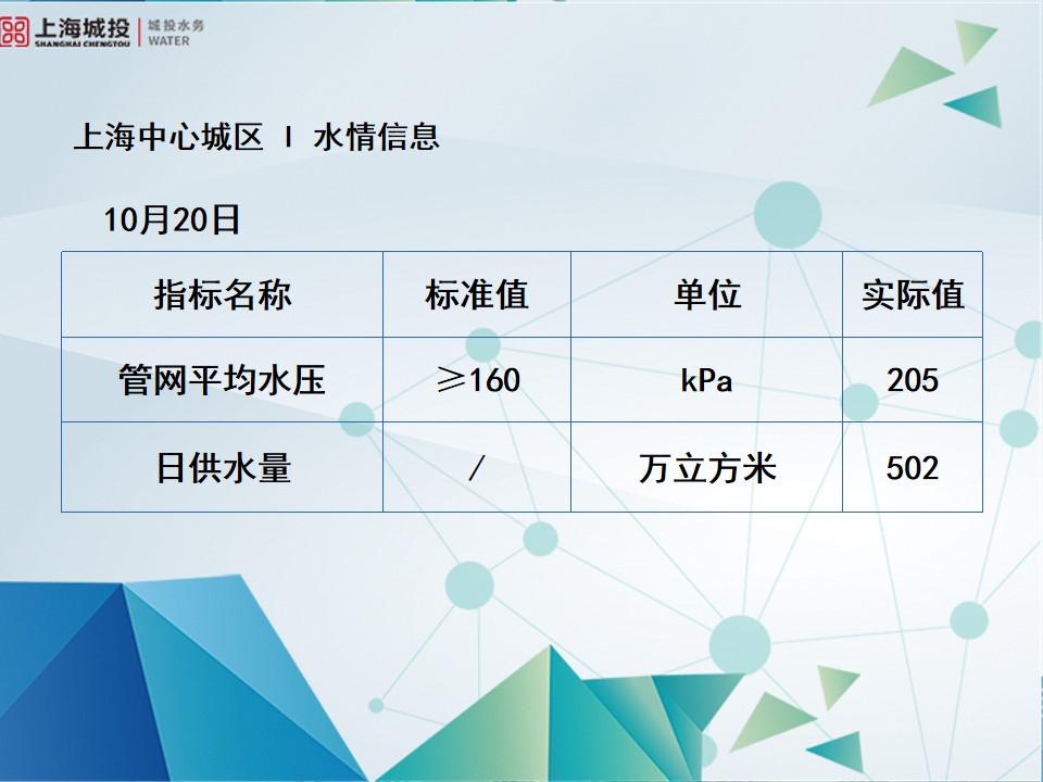 微博維護(hù)模板(2023版).jpg