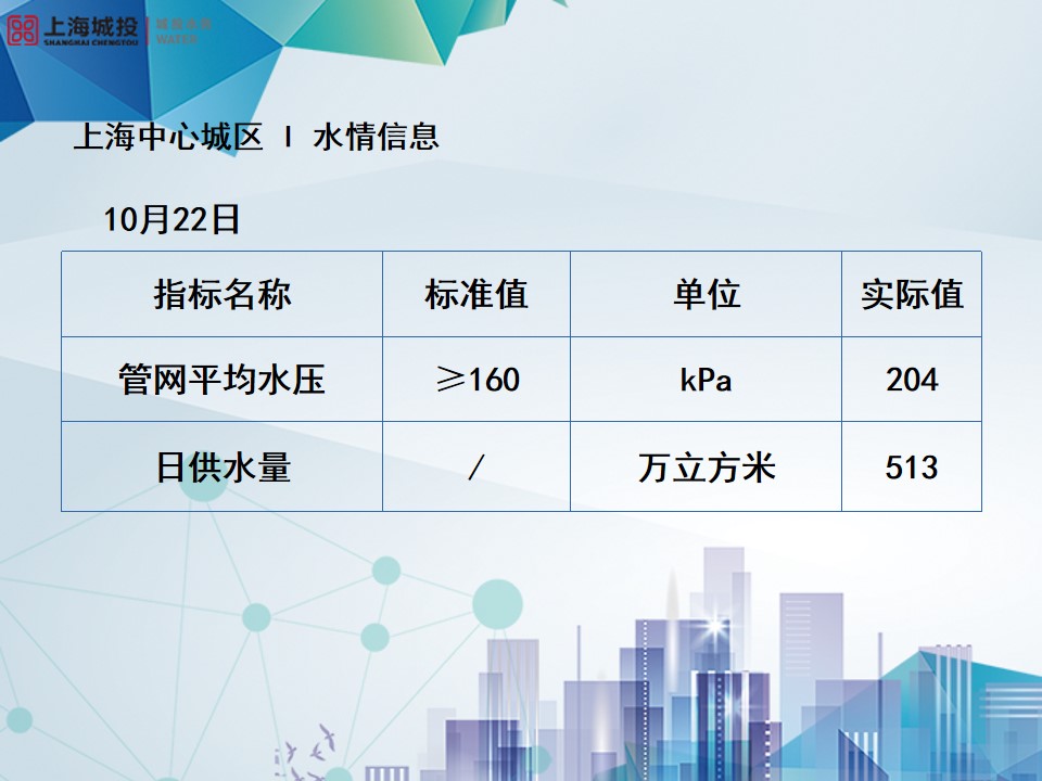 微博維護模板(2023版).jpg