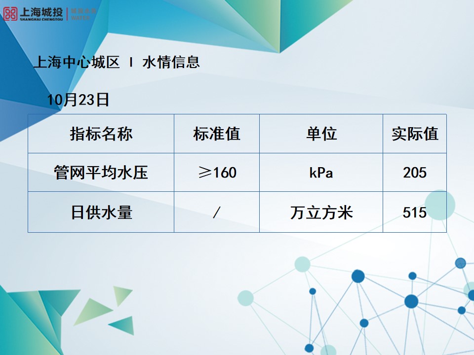 微博維護(hù)模板(2023版).jpg